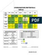 Jadual Bertugas Masdi 2022