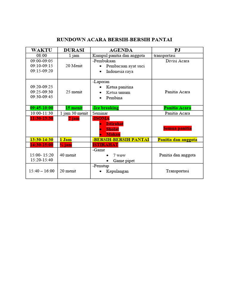 Rundown Acara Bersih | PDF