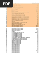 Informe Lista Materiales Ana 29082011_MACRO