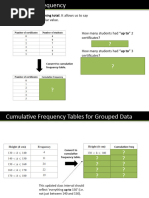 Chapter 20 Cumulative Frequency Percentiles Quartile IQR