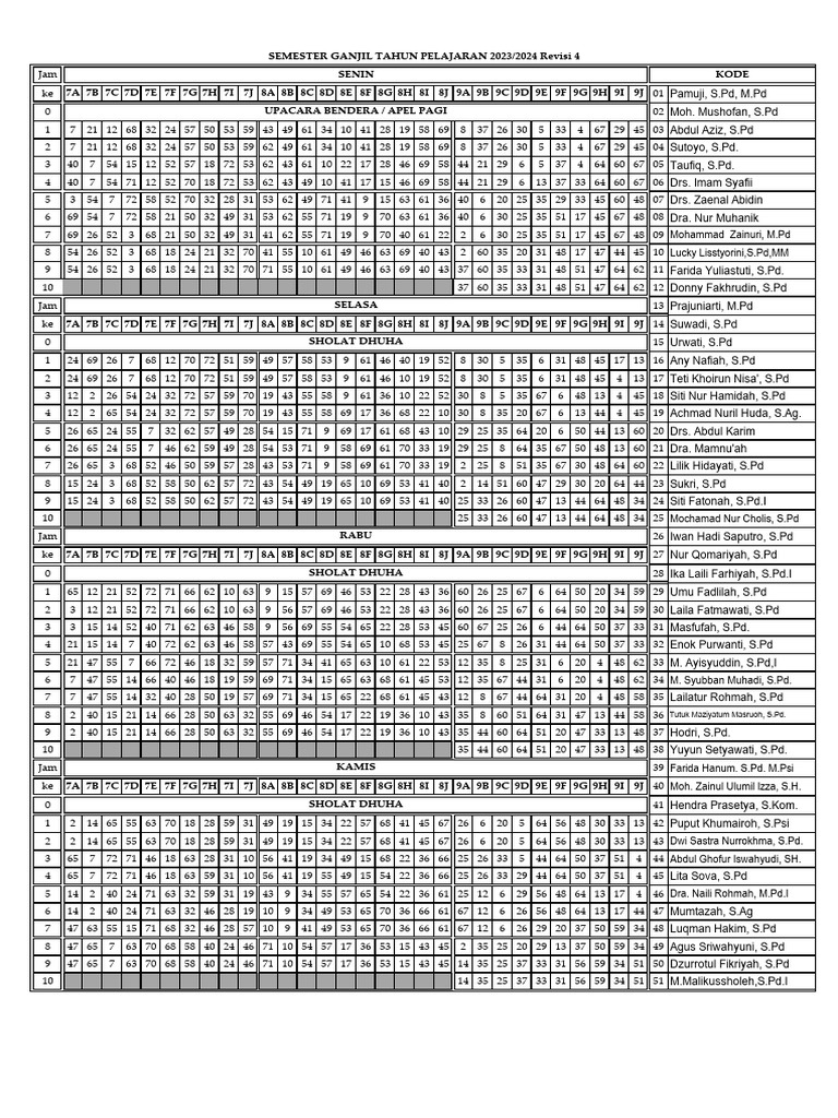 jadwal-kbm-ganjil-tp-2023-2024-revisi-4-new-pdf