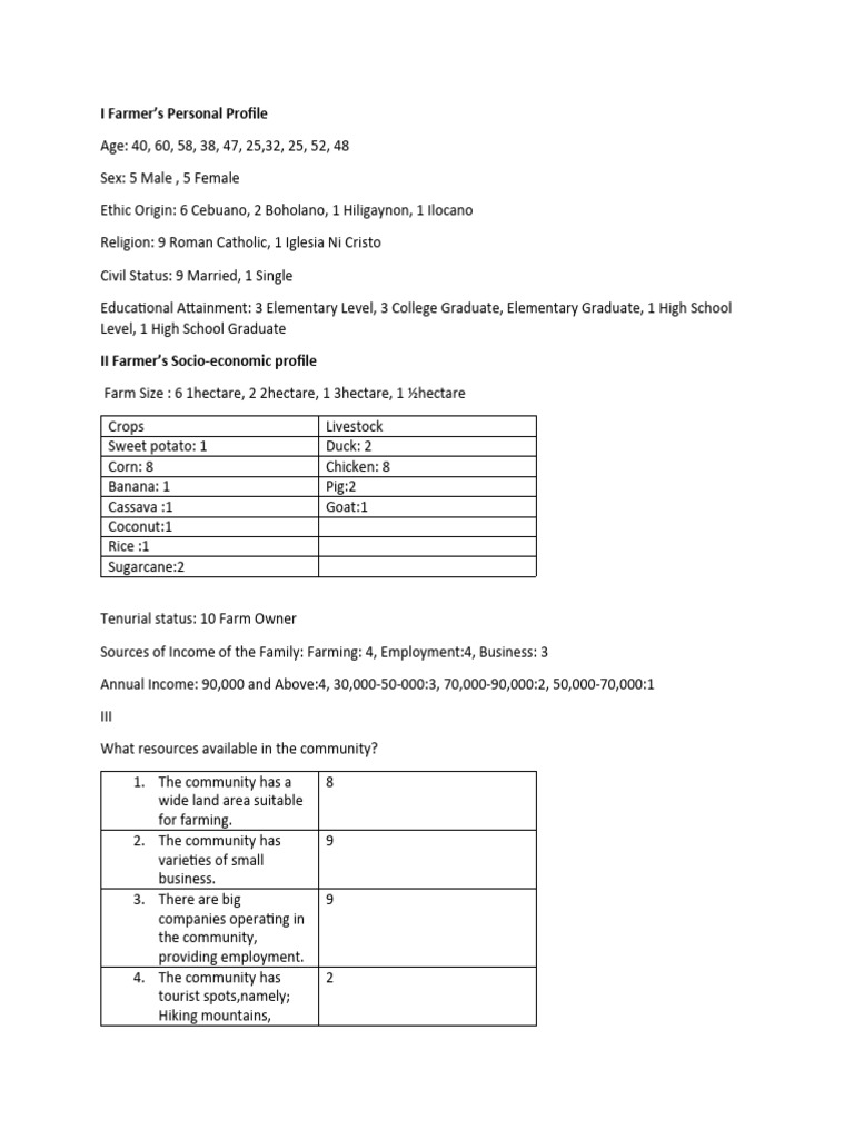 TNA Results PDF