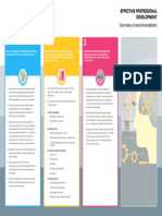 EEF Effective PD Recommendations Poster
