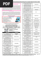 PLE Review Materials and Resources | PDF | Medicine | Health Care