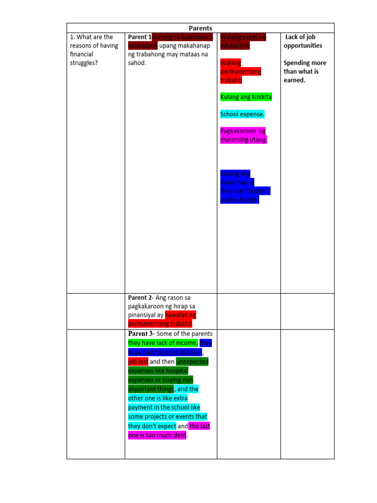 PR 1 Questionnaire 1 | PDF