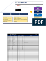 HSE KPI's Dashboard Rev