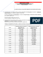 Orientações para Aplicação Da Avaliação Do Educar Pra Valer. 3 Aplicação