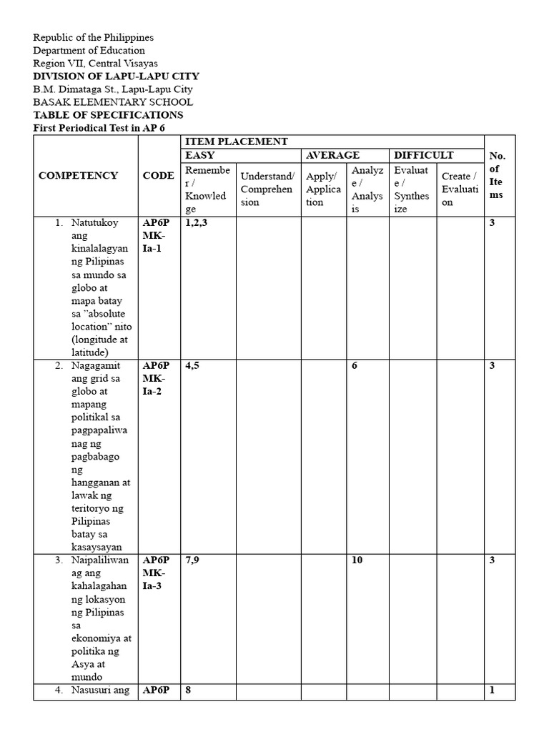 Division of LapuLapu City PDF