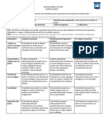 Rúbrica de Evaluación, Maceteros para Plantas Medicinales.