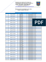 Pembagian Ruang Per Kelas STS-PTS 1