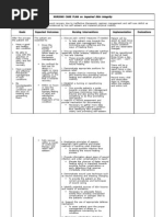 Download NURSING CARE PLAN on Impaired Skin Integrity by api-3718174 SN6795037 doc pdf