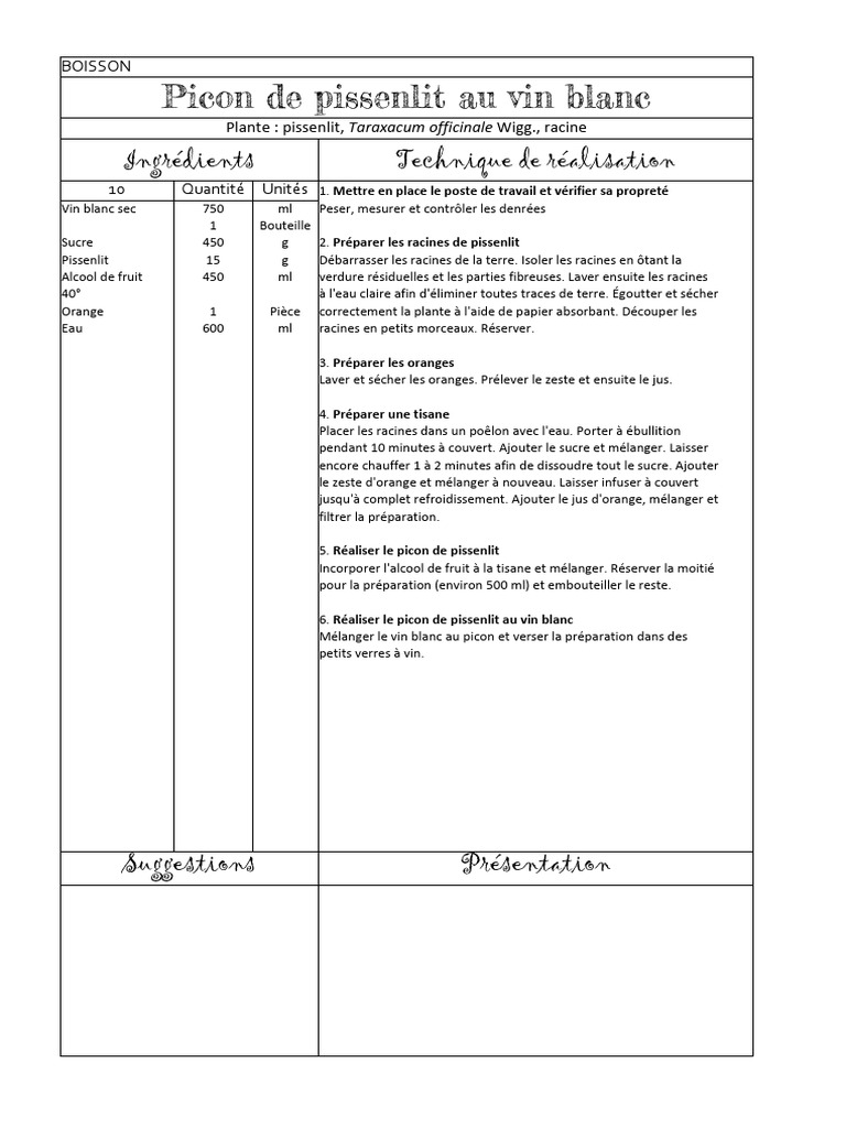 Picon de Pissenlit Au Vin Blanc PDF