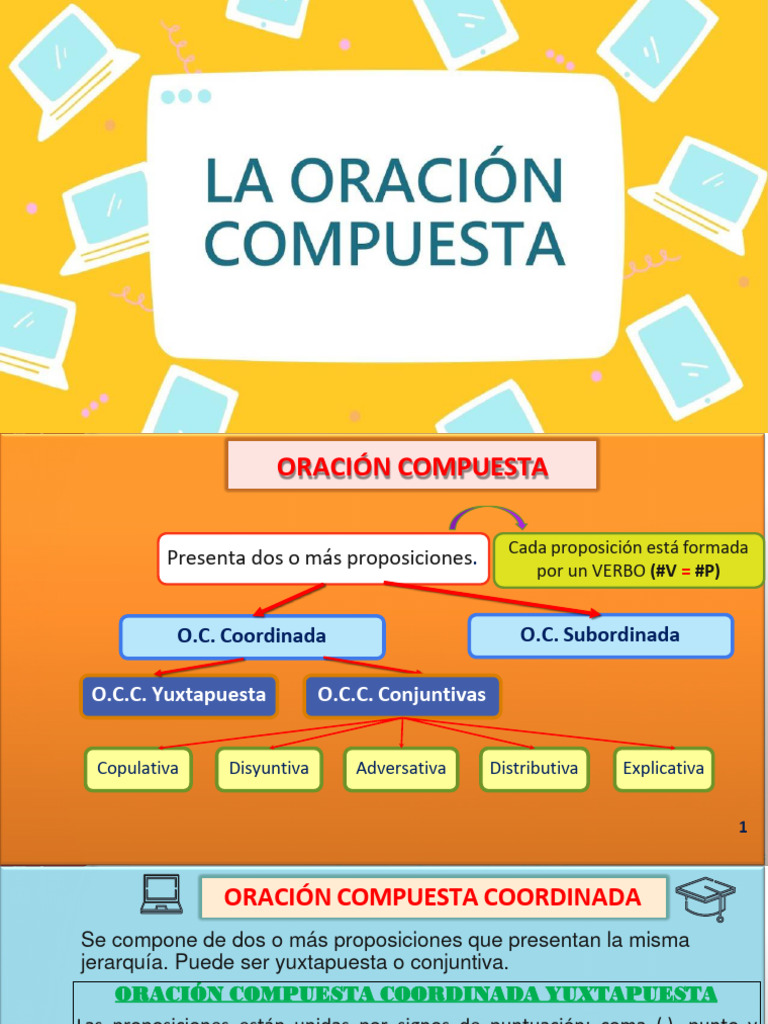 Tipos de Oraciones Compuestas | PDF | Artes del Lenguaje y Comunicación