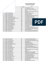 Rekap Pengisian Sispena Kabupaten Sumenep (Kemenag) K