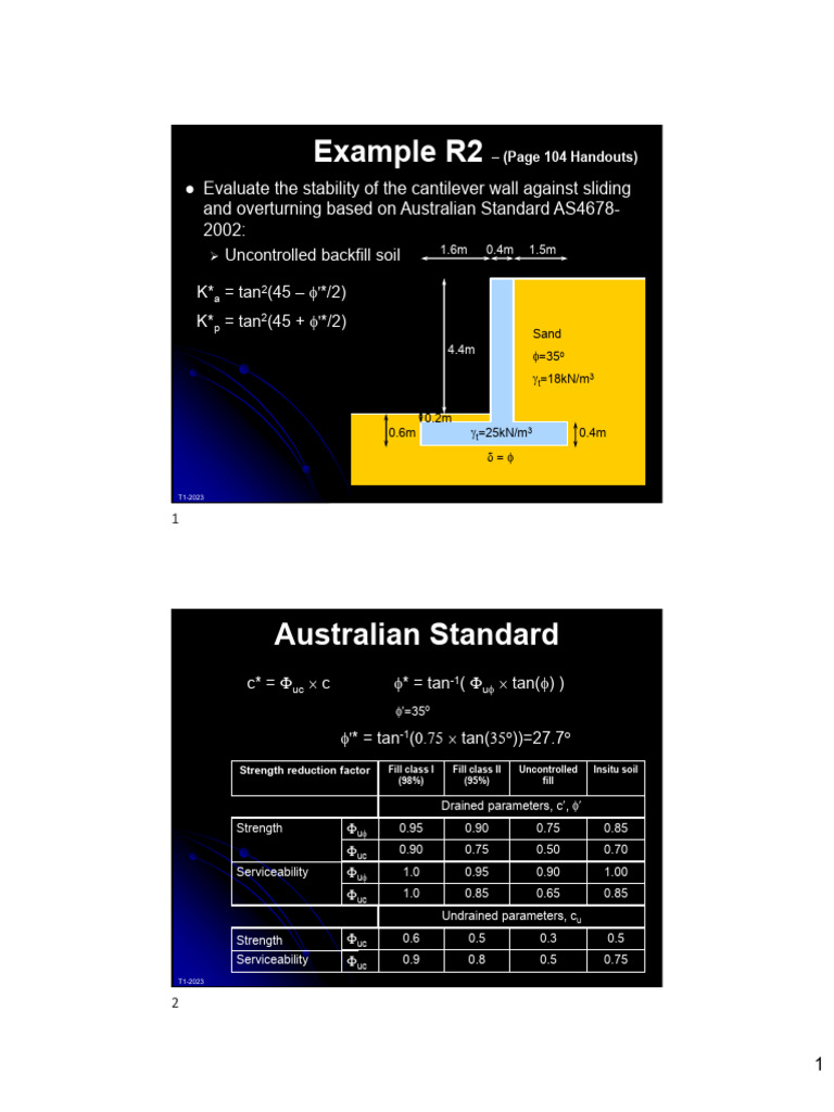 Examples R2 R4 | PDF