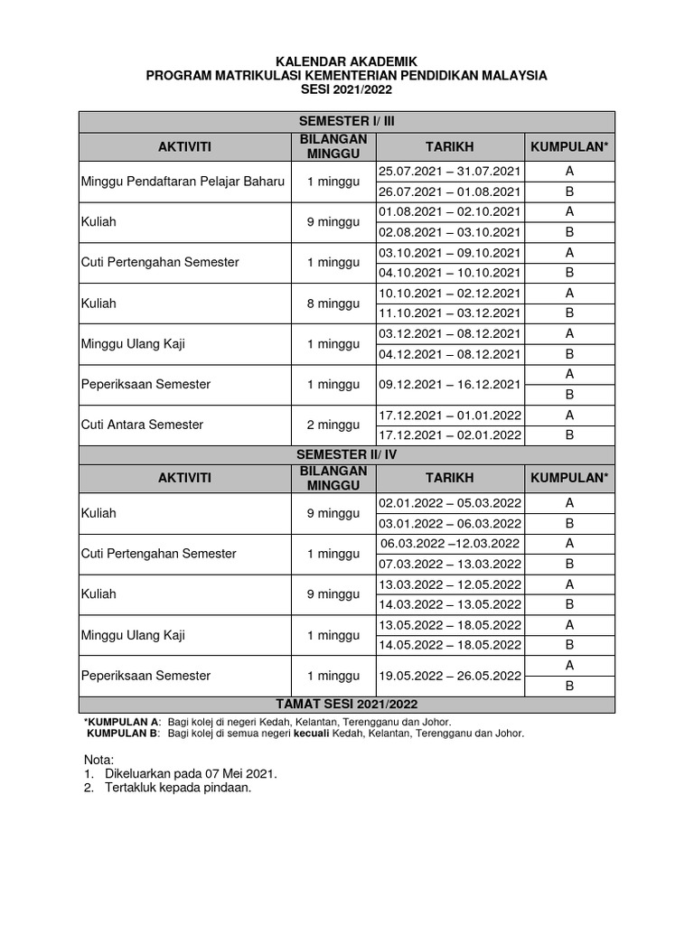 Kalendar Akademik Program Matrikulasi KPM Sesi 2021 2022 | PDF