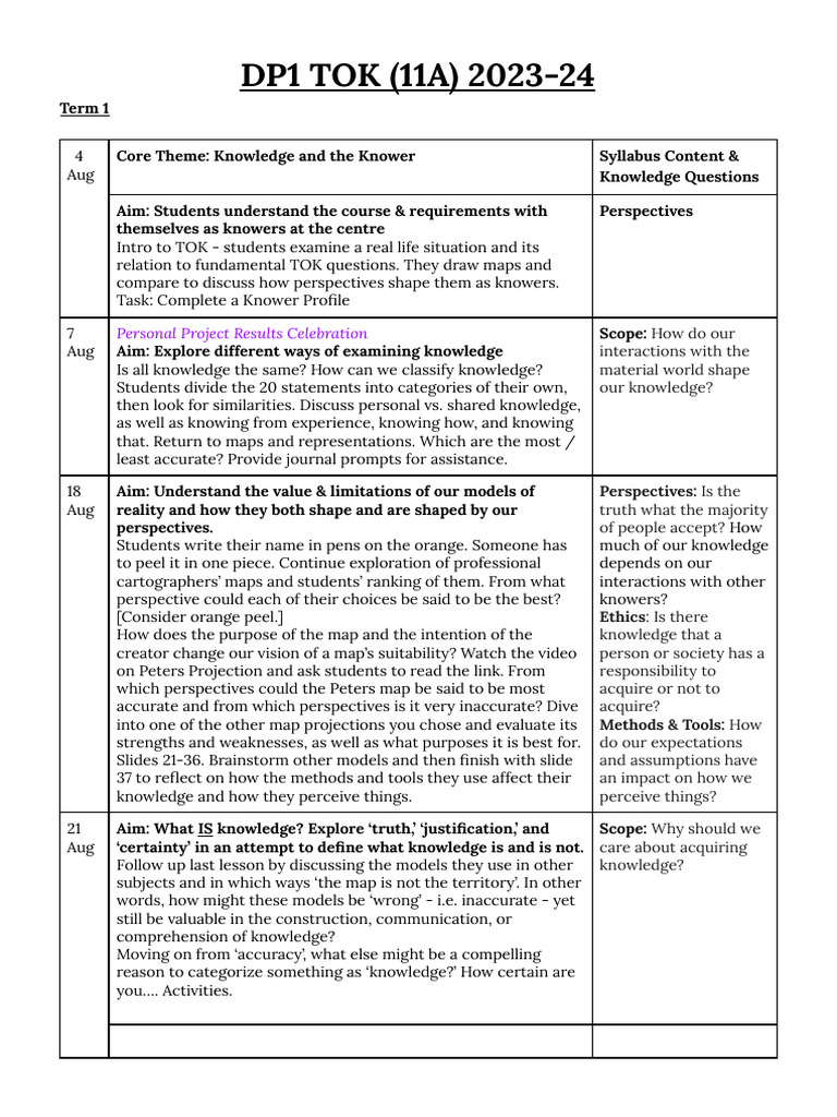 TOK Course Outline 2023-24 | PDF | Science & Mathematics