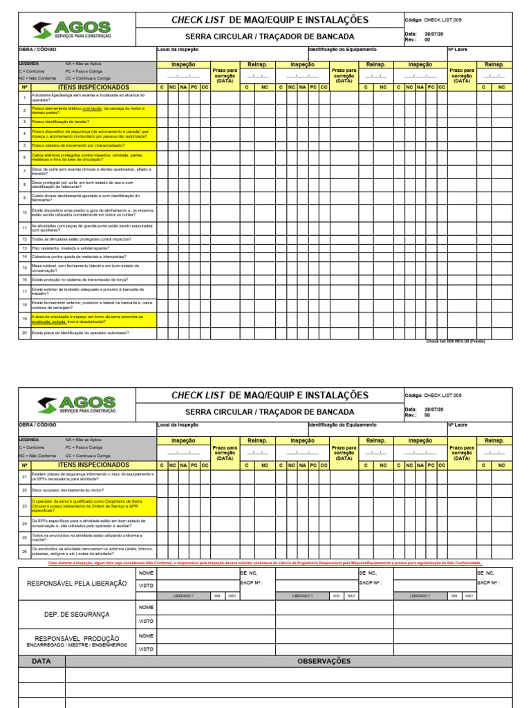 009 - Check List Mensal - Serra Circular de Bancada - Agos - R00 | PDF