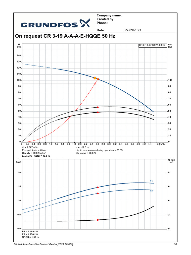 CR 3-19 Pump Specifications Overview | PDF | Electric Motor | Pump