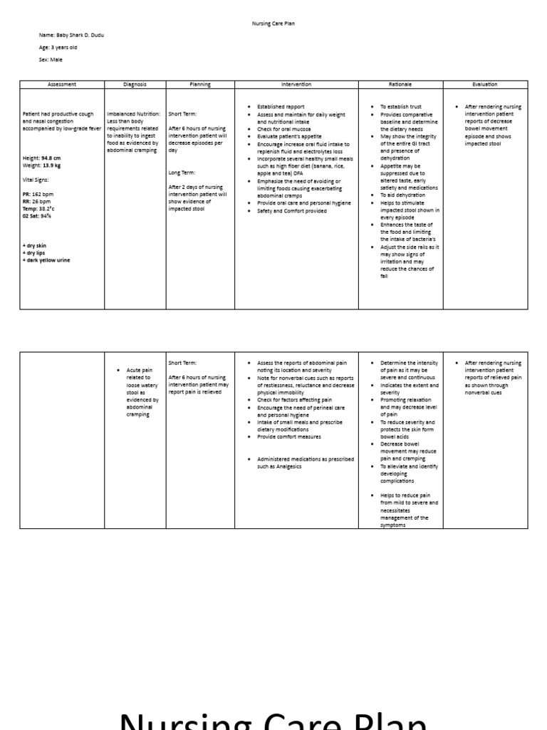 Nursing Care Plan for Pediatric Patient | PDF