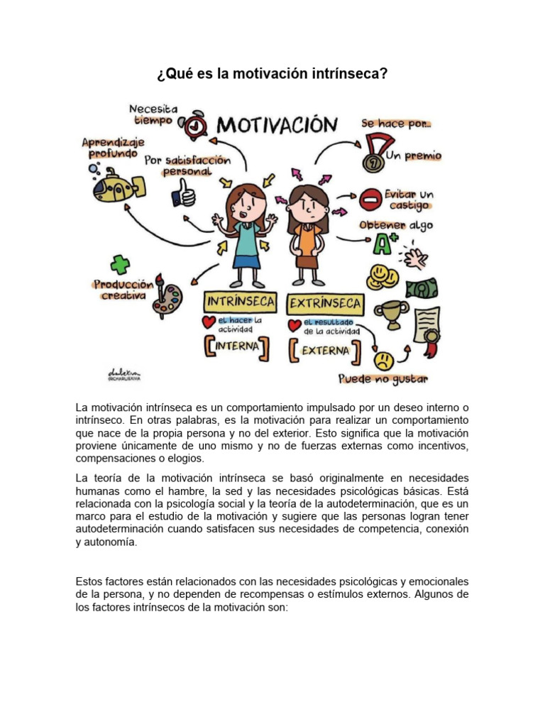 Motivación Intrínseca: Claves y Ejemplos | PDF | Ciencia y matemáticas