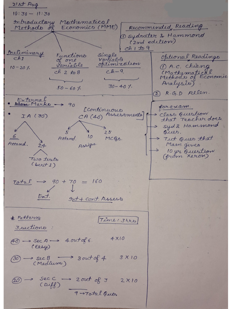 MME Notes Sept | PDF