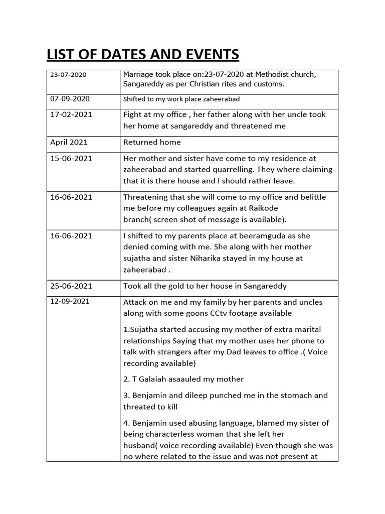 list-of-dates-and-events-pdf-social-institutions-crimes