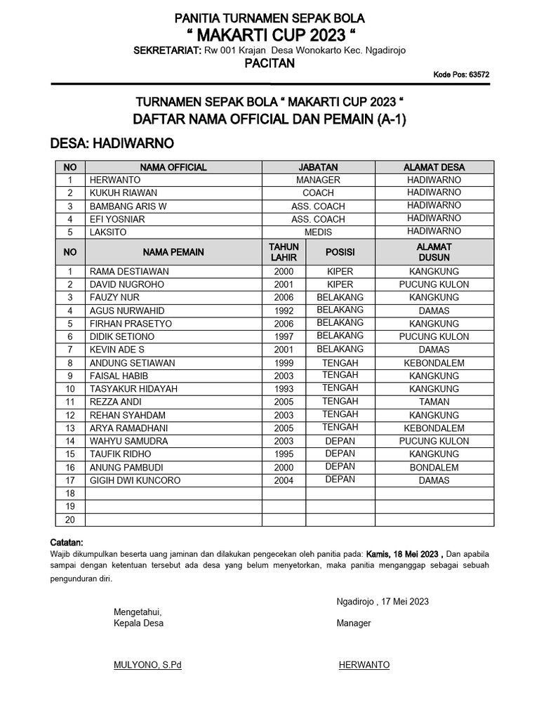 Daftar Susunan Official & Pemain Turnamen Wonokarto | PDF