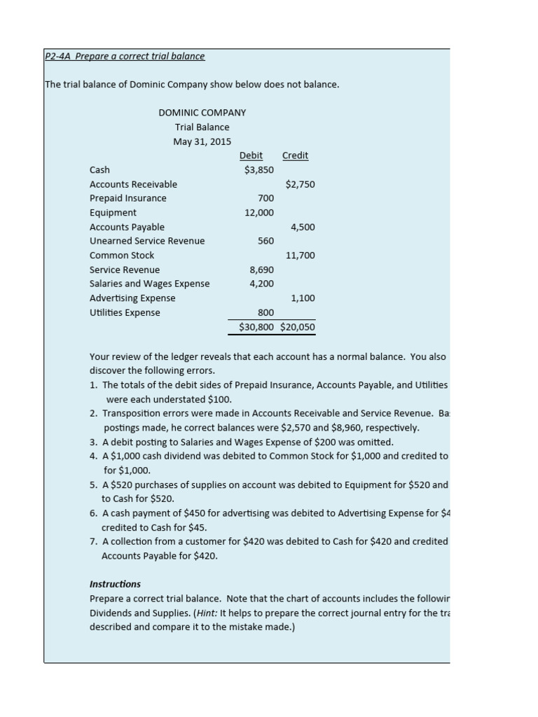 Correcting Trial Balances for Companies | PDF | Finance & Money Management