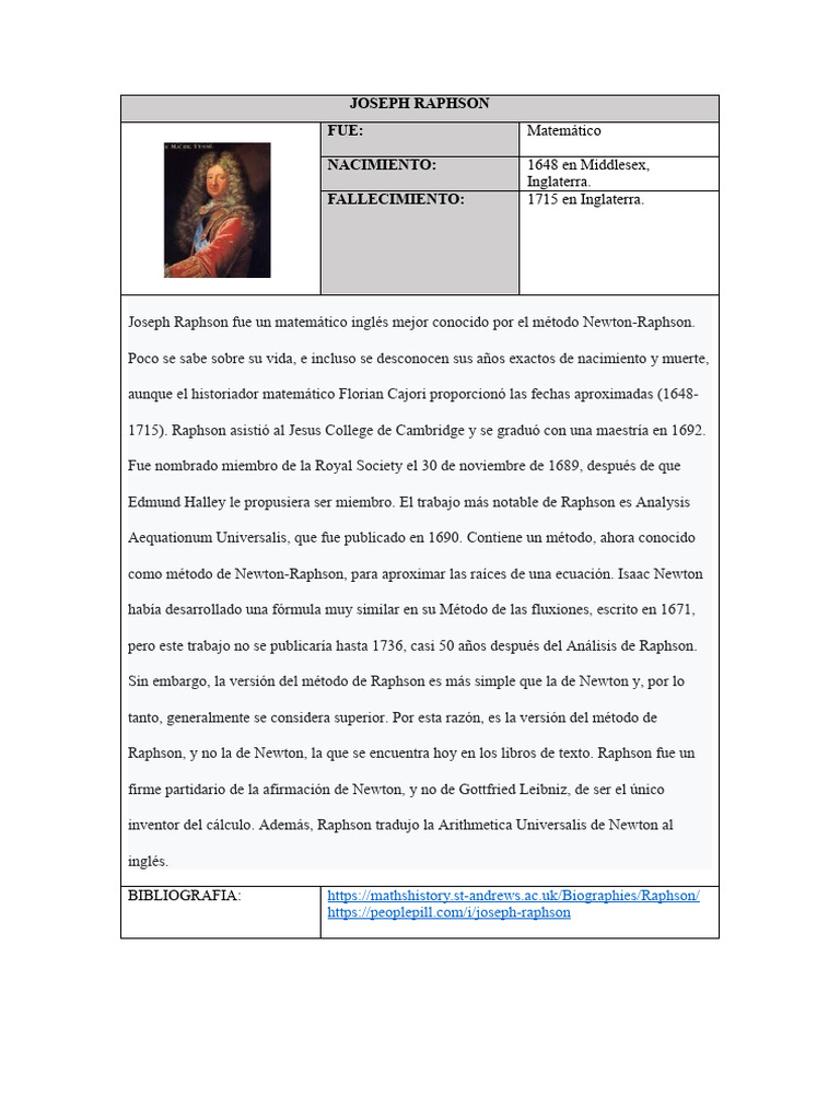 Joseph Raphson: Matemático y su Método | PDF