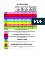 Cronograma de Talleres