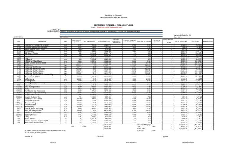 DPWH Sample SWA | PDF