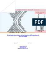 Multiples Et Sous