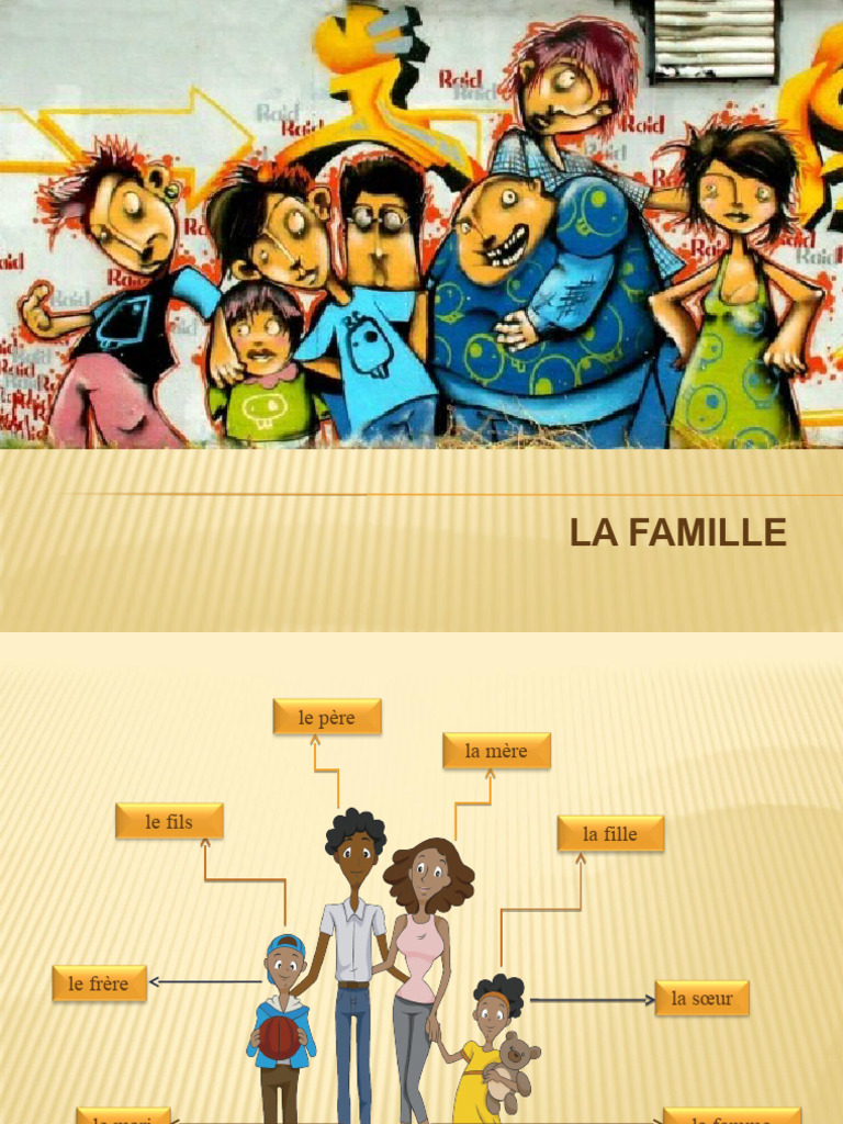 QU EST CE QUE C EST LA FAMILLE visual data 5