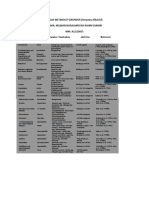 Tgs 2 Metabolit Milwan A1JI20055 - Alkaloid