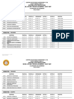 Calendario Exámenes 24-1