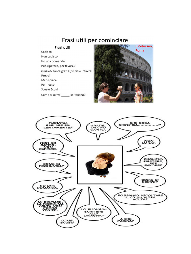 Frasi Utili | PDF