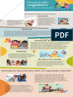 Copia de Desarrollo Cognitivo en La Infancia Intermedia - 20231004 - 002724 - 0000