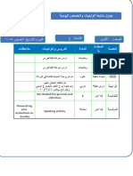 المتابعة اليومية ٥-١٠