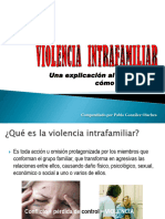 Prevenir La Violencia Intrafamiliar