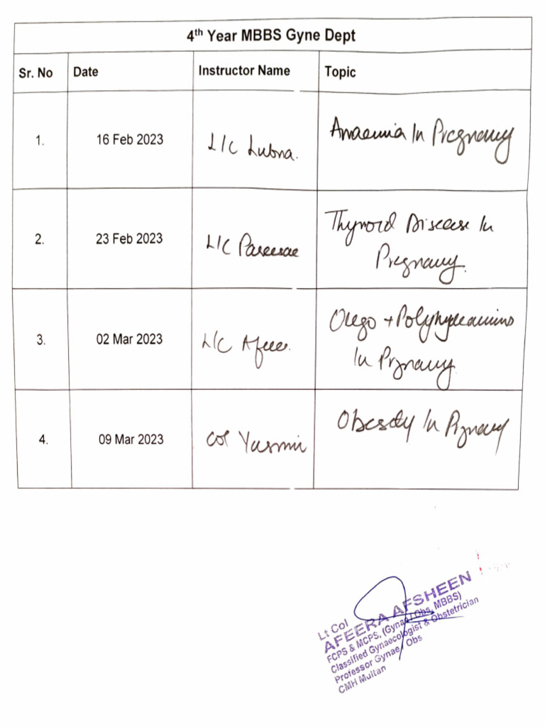 OBSTETRICS AND GYNECOLOGY LECTURE NOTES PDF visual data 2