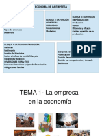 MODULO1 - Y12 - 2021 - PARTE 1