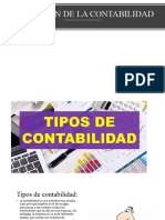 Tipos de Contabilidad