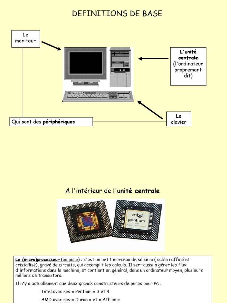 Définition et rôle du moniteur informatique | PDF | Mémoire ...