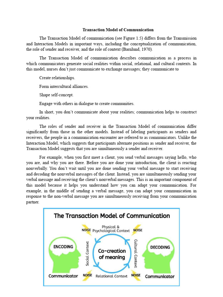 Transaction Model of Communication | PDF