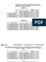 Lista de Inscripcion de Candidatos para La Elección de Los