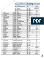 PDF Indicadores SMRP Compress