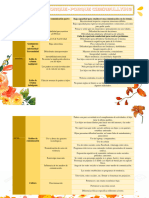 Diagrama Del Porqué Porqué y Arboles de Problemas y Objetivos