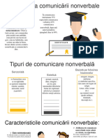 Comunicarea Nonverbala - 3.1