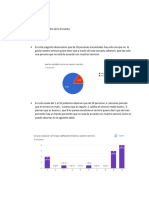 Análisis de Los Resultados de La Encuesta